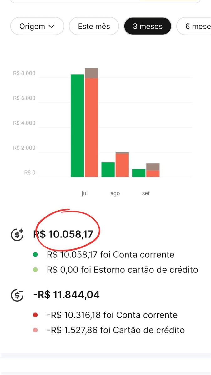 Depoimento